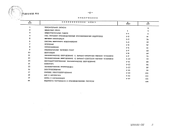 Состав альбома. Типовой проект 503-3-35.93Альбом 6 Сметы