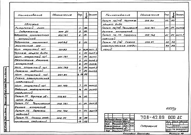 Состав альбома. Типовой проект 708-42.89Альбом 5 Задание заводу-изготовителю на комплектные электротехнические устройства