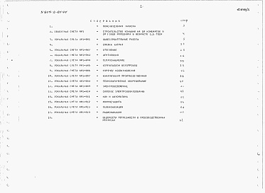 Состав альбома. Типовой проект У.804-2-84.94Альбом 3 Сметы