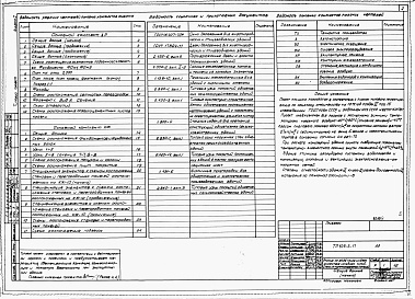 Состав альбома. Типовой проект 805-2-17Альбом 1. Архитектурно-строительные чертежи.   