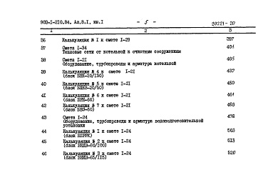 Состав альбома. Типовой проект 903-1-210.84Альбом 8.1 Сметы. Котельная. Книга 1 