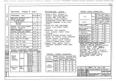 Состав альбома. Типовой проект 224-1-356Альбом 0 Часть 1 Дополнительный альбом - мероприятия, повышающие тепловую защиту здания