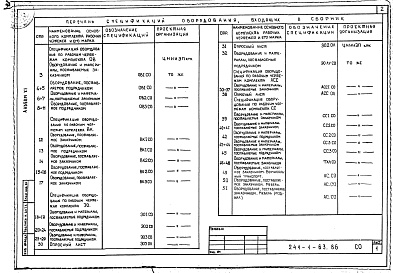 Состав альбома. Типовой проект 241-1-63.86Альбом 11 Спецификации оборудования