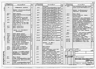 Состав альбома. Типовой проект 272-12-90с.87.Альбом 2 Отопление и вентиляция. Внутренние водопровод и канализация. Силовое электрооборудование и электрическое освещение. Связь и сигнализация. Автоматизация технологии производства.    