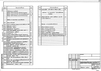 Состав альбома. Типовой проект 701-3-30.88Альбом 1 Общая пояснительная записка. Технология производства. Холодоснабжение