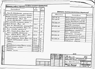 Состав альбома. Типовой проект 403-1-43Альбом 3 Ниши водоотделителей. Горностроительная часть.  