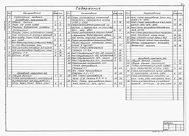 Состав альбома. Типовой проект 902-1-77.83Альбом 3 Архитектурно-строительные решения. Надземная часть. Общие чертежи, узлы и детали (из ТП 902-1-70.83)   