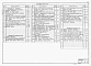 Состав фльбома. Типовой проект 902-1-77.83Альбом 3 Архитектурно-строительные решения. Надземная часть. Общие чертежи, узлы и детали (из ТП 902-1-70.83)   