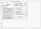 Состав фльбома. Типовой проект 904-1-83.89Альбом 2 Силовое электрооборудование. Электрическое освещение. Отопление и вентиляция. Внутренний водопровод и канализация