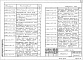 Состав фльбома. Серия 1.200.1-1c КонструкцииВыпуск 0-1 Элементы монолитных наружных и внутренних стен. Материалы для проектирования 