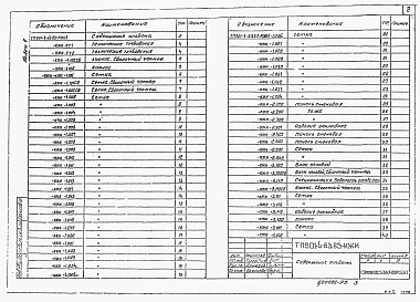 Состав альбома. Типовой проект 901-4-60.83Альбом 5 Строительные изделия резервуаров емк. 50...20000 м3. (из ТП 901-4-63.83)  