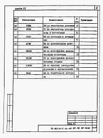 Состав альбома. Типовой проект 901-9-15.84Альбом 7 Ведомости потребности в материалах.  
