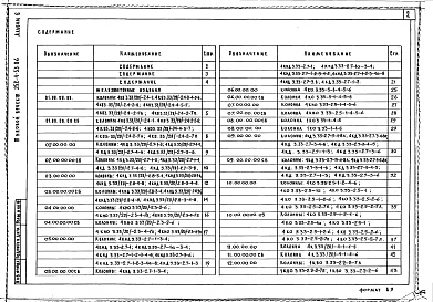 Состав альбома. Типовой проект 252-4-53.86Альбом 6 Изделия заводского изготовления