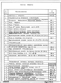 Состав альбома. Типовой проект IX-25Часть 2 Отопление и вентиляция