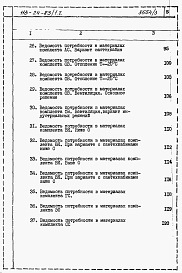 Состав альбома. Типовой проект 113-24-83/1.2Альбом 5 Ведомости потребности в материалах