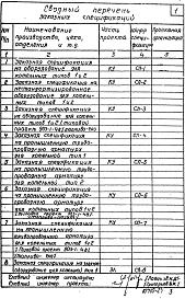 Состав альбома. Типовой проект 903-1-48/70Альбом 20 Типы 1,2. Часть тепломеханическая. Спецификация на оборудования и изделия