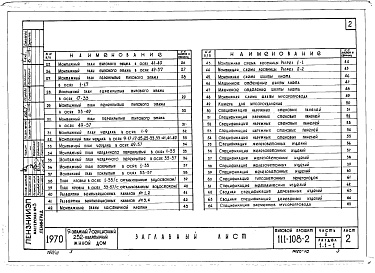 Состав альбома. Типовой проект 111-108-2Часть 1 Архитектурно-строительные чертежи выше 0.00