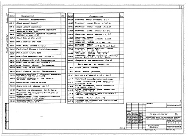 Состав альбома. Типовой проект 409-10-055.86Альбом 6  Конструкции железобетонные. Конструкции металлические.   
