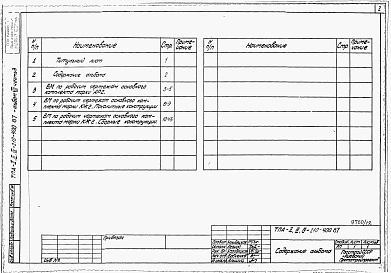 Состав альбома. Типовой проект А-II,III,IV-210-400.87Альбом 7 Ведомости потребности в материалах. Часть 3