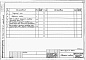 Состав фльбома. Типовой проект А-II,III,IV-210-400.87Альбом 7 Ведомости потребности в материалах. Часть 3