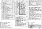 Состав фльбома. Типовой проект 273-15-20.86Альбом 1 Архитектурно-строительные чертежи