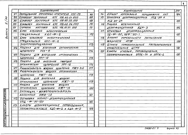 Состав альбома. Серия 4.800-3 УстановочныеВыпуск 5.90 Установочные чертежи машин и механизмов общего назначения. Части 1 и 2