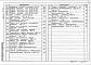 Состав фльбома. Серия 4.800-3 УстановочныеВыпуск 5.90 Установочные чертежи машин и механизмов общего назначения. Части 1 и 2