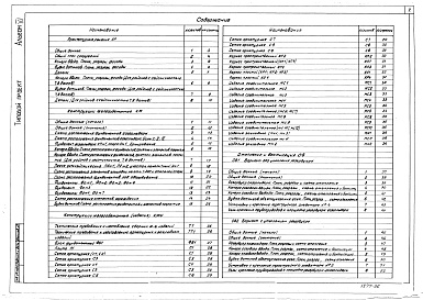 Состав альбома. Типовой проект 707-2-22с.86Альбом 6 Архитектурные решения.Конструкции железобетонные, конструкции железобетонные (изделия).Отопление и вентиляция