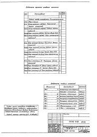 Состав альбома. Типовой проект 902-9-20Альбом 5 Электротехническая часть. Задание заводу-изготовителю