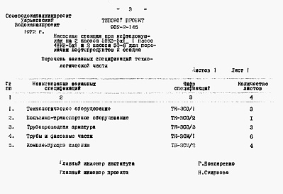 Состав альбома. Типовой проект 902-2-146Альбом 6 Заказные спецификации