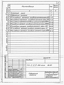 Состав альбома. Типовой проект А-II,III,IV-900-404.87Альбом 8 Ведомости потребности в материалах. Часть 2