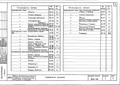 Состав альбома. Типовой проект 320-55Альбом 1 Остановки общественного транспорта