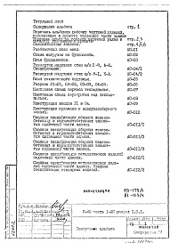Состав альбома. Типовой проект V-80Часть 1/АС Раздел 1.0.1 Архитектурно-строительные чертежи подземной части здания