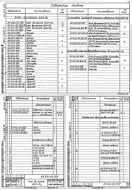 Состав альбома. Серия 5.903-15 БлокиВыпуск 5-6 Блок дымососа БДН-9у. Рабочие чертежи