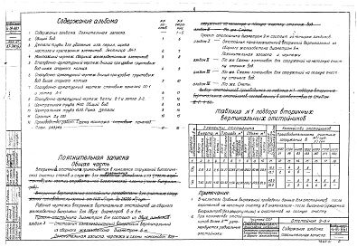 Состав альбома. Типовой проект 4-18-861Альбом 1 Пояснительная записка и чертежи (КТ-780/2-1)