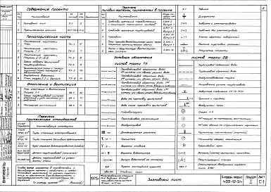 Состав альбома. Типовой проект 402-12-54Альбом 1 Пояснительная записка.Технологическая часть.Отопление и вентиляция.