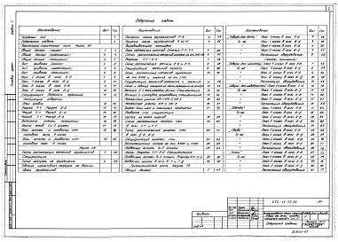 Состав альбома. Типовой проект 272-12-72.85Альбом 1 Архитектурно-строительные и технологические решения