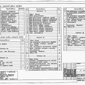 Состав фльбома. Типовой проект 805-9-21.86Альбом 2 – Сантехнические и электротехнические чертежи. Автоматизация производства. Задание заводу-изготовителю на щиты и шкафы управления.    