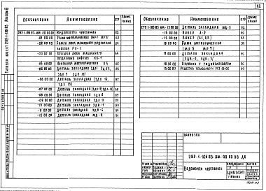 Состав альбома. Типовой проект 282-1-186.83Альбом 3 Изделия железобетонные заводского изготовления.Изделия монолитных железобетонных конструкций.Изделия металлические.Изделия разные