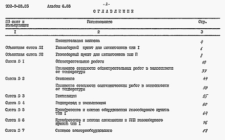 Состав альбома. Типовой проект 902-9-28.85Альбом 6.88 Сметы    