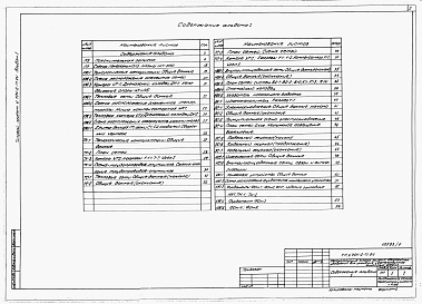 Состав альбома. Типовой проект У.704-2-71.94Альбом 1 Пояснительная записка. Схема генплана. Технологические коммуникации. Тепловые сети. Внутриплощадочные сети. Электроснабжение. Внутриплощадочные сети.      