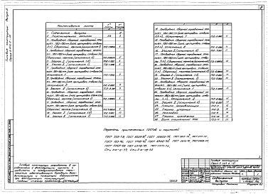 Состав альбома. Серия 3.403.2-10 ПроводникиВыпуск 2 Проводник сварной коробчатый сечением 180х180 мм