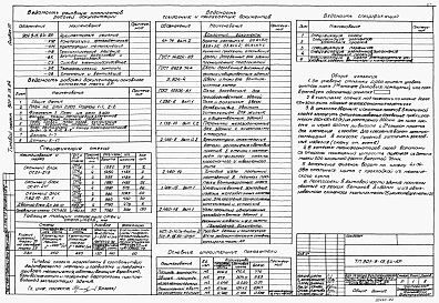 Состав альбома. Типовой проект 901-9-15.84Альбом 3 Архитектурно-строительные решения.  