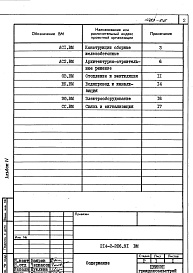 Состав альбома. Типовой проект 214-2-206.91Альбом 4 Ведомости потребности в материалах