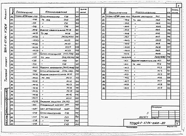 Состав альбома. Типовой проект 904-1-67.86Альбом 7 Строительные конструкции и изделия
