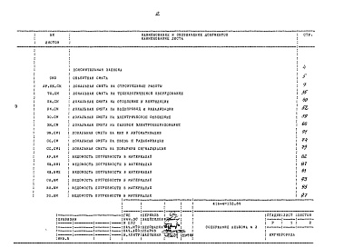 Состав альбома. Типовой проект 416-4-133.89Альбом 3 Сметы. Ведомости потребности в материалах. Спецификации оборудования