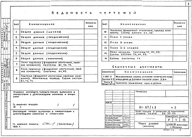 Состав альбома. Типовой проект 81-07/1.2Альбом 6 Водопровод, канализация, газопровод. Часть 3 