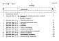 Состав фльбома. Типовой проект 901-3-193.84Альбом 8 Сметы 