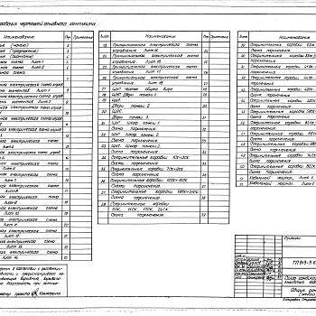 Состав фльбома. Типовой проект 813-5-6.84Альбом 4 Автоматизация