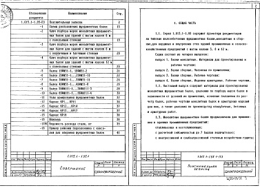 Состав альбома. Серия 1.015.1-1.95 БалкиВыпуск 1 Балки монолитные. Материалы для проектирования и рабочие чертежи